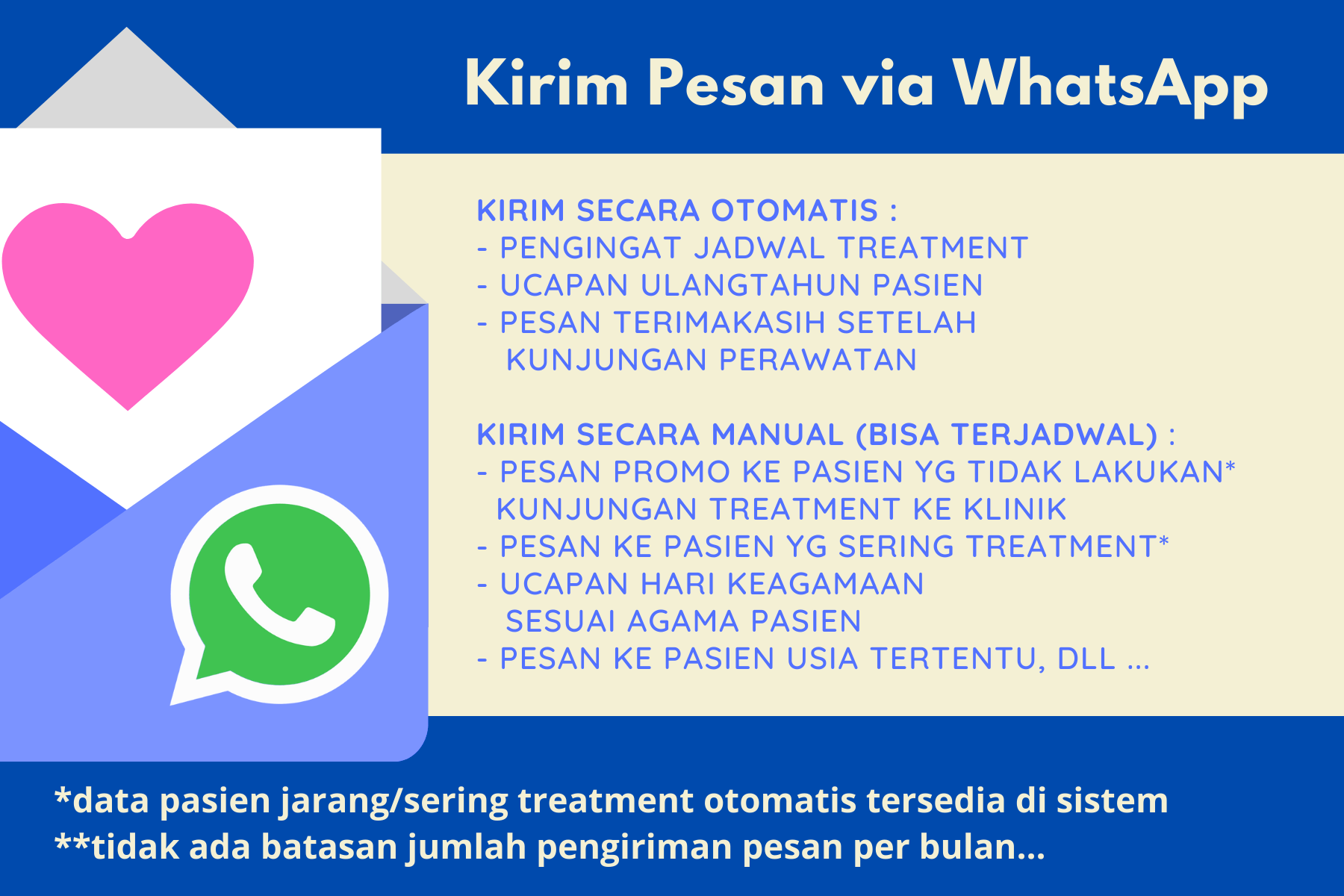 software klinik